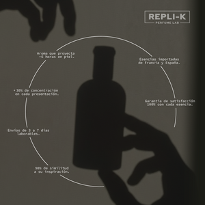 Arma tu "Pack 60" de 5 perfumes de inspiración (60ml)